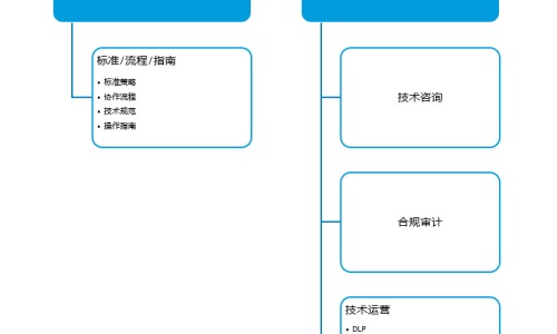 蜂房中药用法用量网 - 为你提供蜂房中药用法用量是多少、中药蜂房的功效治什么归什么