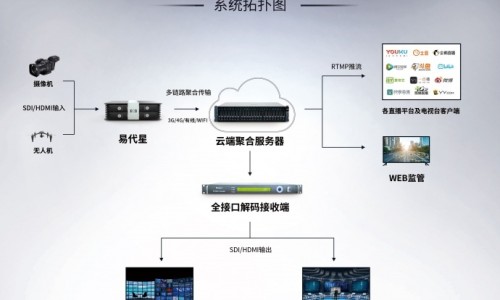 蜂房中药用法用量网 - 为你提供蜂房中药用法用量是多少、中药蜂房的功效治什么归什么